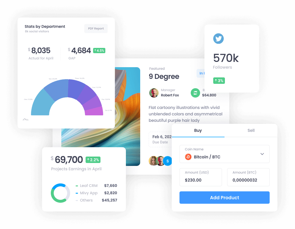 SalesCycler workspace preview